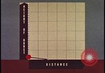 Image of atomic bomb animated graph effects Nevada United States USA, 1955, second 35 stock footage video 65675078380