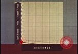 Image of atomic bomb animated graph effects Nevada United States USA, 1955, second 39 stock footage video 65675078380