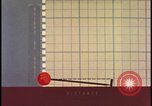 Image of atomic bomb animated graph effects Nevada United States USA, 1955, second 40 stock footage video 65675078380