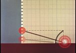 Image of atomic bomb animated graph effects Nevada United States USA, 1955, second 52 stock footage video 65675078380