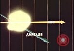 Image of animated mushroom cloud fallout Nevada United States USA, 1955, second 49 stock footage video 65675078382