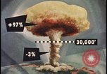 Image of Bikini Atoll animation Nevada United States USA, 1954, second 15 stock footage video 65675078384