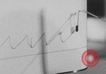 Image of human stress level United States USA, 1971, second 47 stock footage video 65675079017
