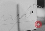 Image of human stress level United States USA, 1971, second 48 stock footage video 65675079017