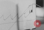 Image of human stress level United States USA, 1971, second 49 stock footage video 65675079017