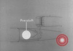 Image of Argus pulse-jet engine function Germany, 1943, second 22 stock footage video 65675079127