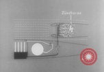 Image of Argus pulse-jet engine function Germany, 1943, second 44 stock footage video 65675079127