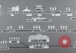 Image of Cartoon communists nationalize society United States USA, 1956, second 14 stock footage video 65675079900