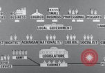 Image of Cartoon communists nationalize society United States USA, 1956, second 17 stock footage video 65675079900