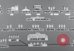 Image of Cartoon communists nationalize society United States USA, 1956, second 18 stock footage video 65675079900