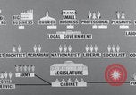 Image of Cartoon communists nationalize society United States USA, 1956, second 19 stock footage video 65675079900