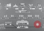 Image of Cartoon communists nationalize society United States USA, 1956, second 20 stock footage video 65675079900