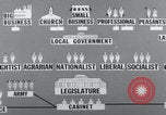 Image of Cartoon communists nationalize society United States USA, 1956, second 21 stock footage video 65675079900