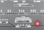 Image of Cartoon communists nationalize society United States USA, 1956, second 35 stock footage video 65675079900