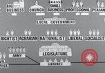 Image of Cartoon communists nationalize society United States USA, 1956, second 42 stock footage video 65675079900