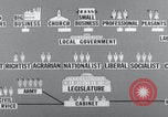 Image of Cartoon communists nationalize society United States USA, 1956, second 43 stock footage video 65675079900