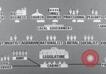 Image of Cartoon communists nationalize society United States USA, 1956, second 44 stock footage video 65675079900