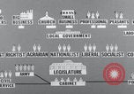 Image of Cartoon communists nationalize society United States USA, 1956, second 45 stock footage video 65675079900