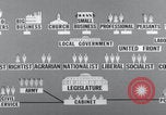 Image of Cartoon communists nationalize society United States USA, 1956, second 46 stock footage video 65675079900