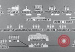Image of Cartoon communists nationalize society United States USA, 1956, second 50 stock footage video 65675079900