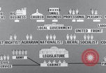 Image of Cartoon communists nationalize society United States USA, 1956, second 52 stock footage video 65675079900