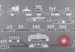 Image of Cartoon communists nationalize society United States USA, 1956, second 55 stock footage video 65675079900