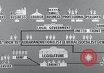 Image of Cartoon communists nationalize society United States USA, 1956, second 57 stock footage video 65675079900