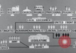 Image of Cartoon communists nationalize society United States USA, 1956, second 62 stock footage video 65675079900