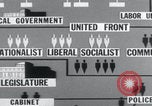 Image of cartoon communists fraudulent elections United States USA, 1956, second 1 stock footage video 65675079904