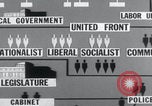 Image of cartoon communists fraudulent elections United States USA, 1956, second 5 stock footage video 65675079904