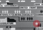 Image of cartoon communists fraudulent elections United States USA, 1956, second 7 stock footage video 65675079904