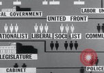 Image of cartoon communists fraudulent elections United States USA, 1956, second 12 stock footage video 65675079904
