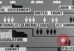 Image of cartoon communists fraudulent elections United States USA, 1956, second 39 stock footage video 65675079904