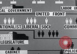 Image of cartoon communists fraudulent elections United States USA, 1956, second 40 stock footage video 65675079904