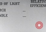 Immagine di sorgenti luminose United States USA, 1926, secondo 52 filmato di repertorio 65675080172