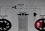 Immagine di Funzione batteria Edison United States USA, 1926, secondo 9 filmato di repertorio 65675080177