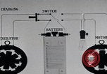 Immagine di Funzione batteria Edison United States USA, 1926, secondo 13 filmato di repertorio 65675080177