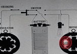 Immagine di Funzione batteria Edison United States USA, 1926, secondo 14 filmato di repertorio 65675080177