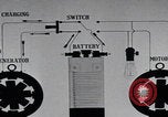 Immagine di Funzione batteria Edison United States USA, 1926, secondo 16 filmato di repertorio 65675080177