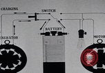 Immagine di Funzione batteria Edison United States USA, 1926, secondo 17 filmato di repertorio 65675080177