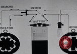 Immagine di Funzione batteria Edison United States USA, 1926, secondo 18 filmato di repertorio 65675080177