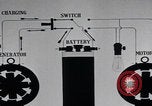 Immagine di Funzione batteria Edison United States USA, 1926, secondo 20 filmato di repertorio 65675080177