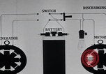 Immagine di Funzione batteria Edison United States USA, 1926, secondo 25 filmato di repertorio 65675080177