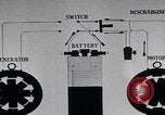 Immagine di Funzione batteria Edison United States USA, 1926, secondo 29 filmato di repertorio 65675080177