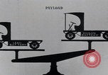 Immagine di Durata della batteria Edison United States USA, 1926, secondo 17 filmato di repertorio 65675080179