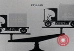 Immagine di Durata della batteria Edison United States USA, 1926, secondo 19 filmato di repertorio 65675080179
