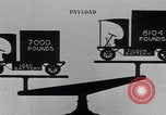 Immagine di Durata della batteria Edison United States USA, 1926, secondo 21 filmato di repertorio 65675080179