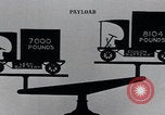 Immagine di Durata della batteria Edison United States USA, 1926, secondo 22 filmato di repertorio 65675080179