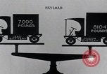 Immagine di Durata della batteria Edison United States USA, 1926, secondo 23 filmato di repertorio 65675080179