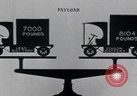 Immagine di Durata della batteria Edison United States USA, 1926, secondo 25 filmato di repertorio 65675080179